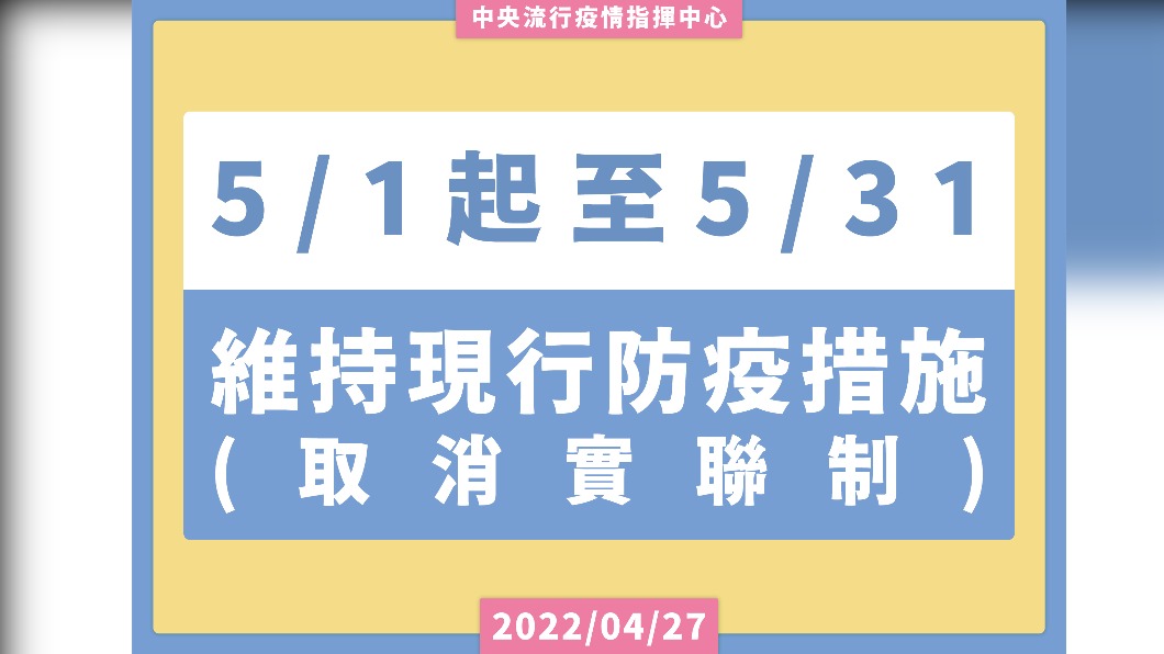 5/1起至5/31維持現行防疫措施(取消實聯制)。(圖/中央流行疫情指揮中心)
