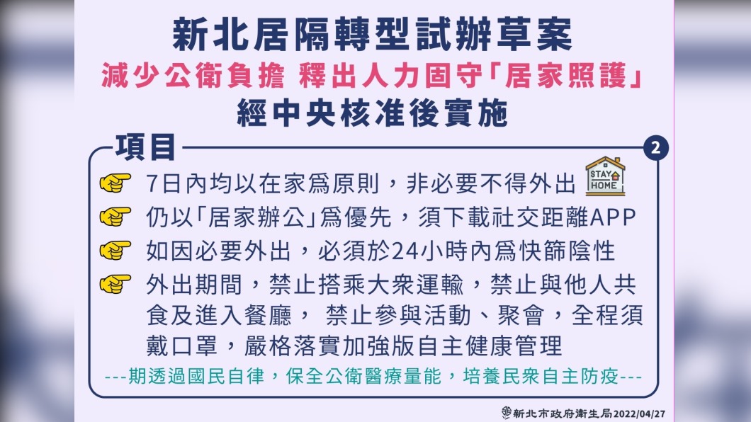 (圖/新北衛生局提供)