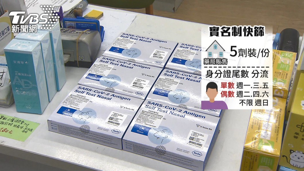 圖／TVBS