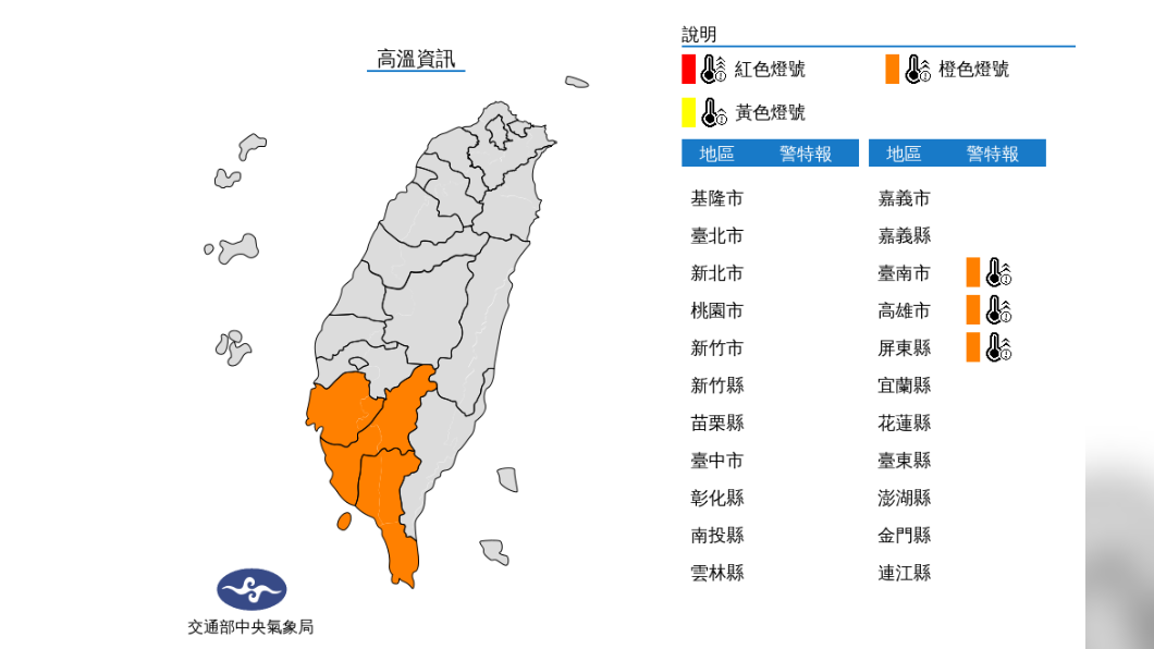 今全台高溫晴朗注意防曬!明午後變天五一連假濕涼