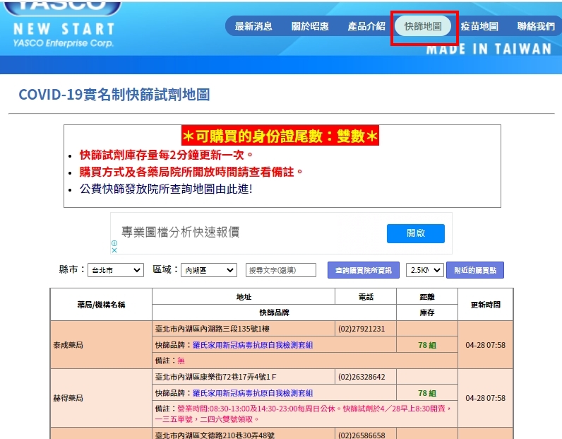 COVID-19實名制快篩試劑地圖。(圖/翻攝COVID-19實名制快篩試劑地圖網站)