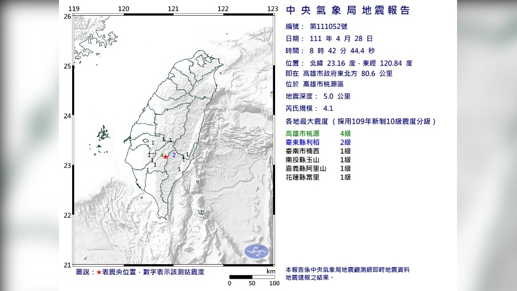 高雄桃源區上午8時42分規模4.1地震　最大震度4級