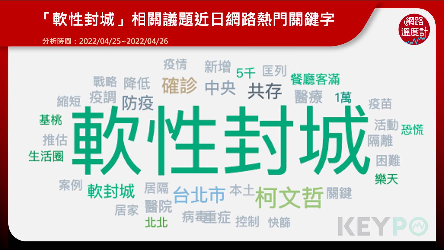 「軟性封城」相關議題近日網路熱門關鍵字。(圖/網路溫度計)