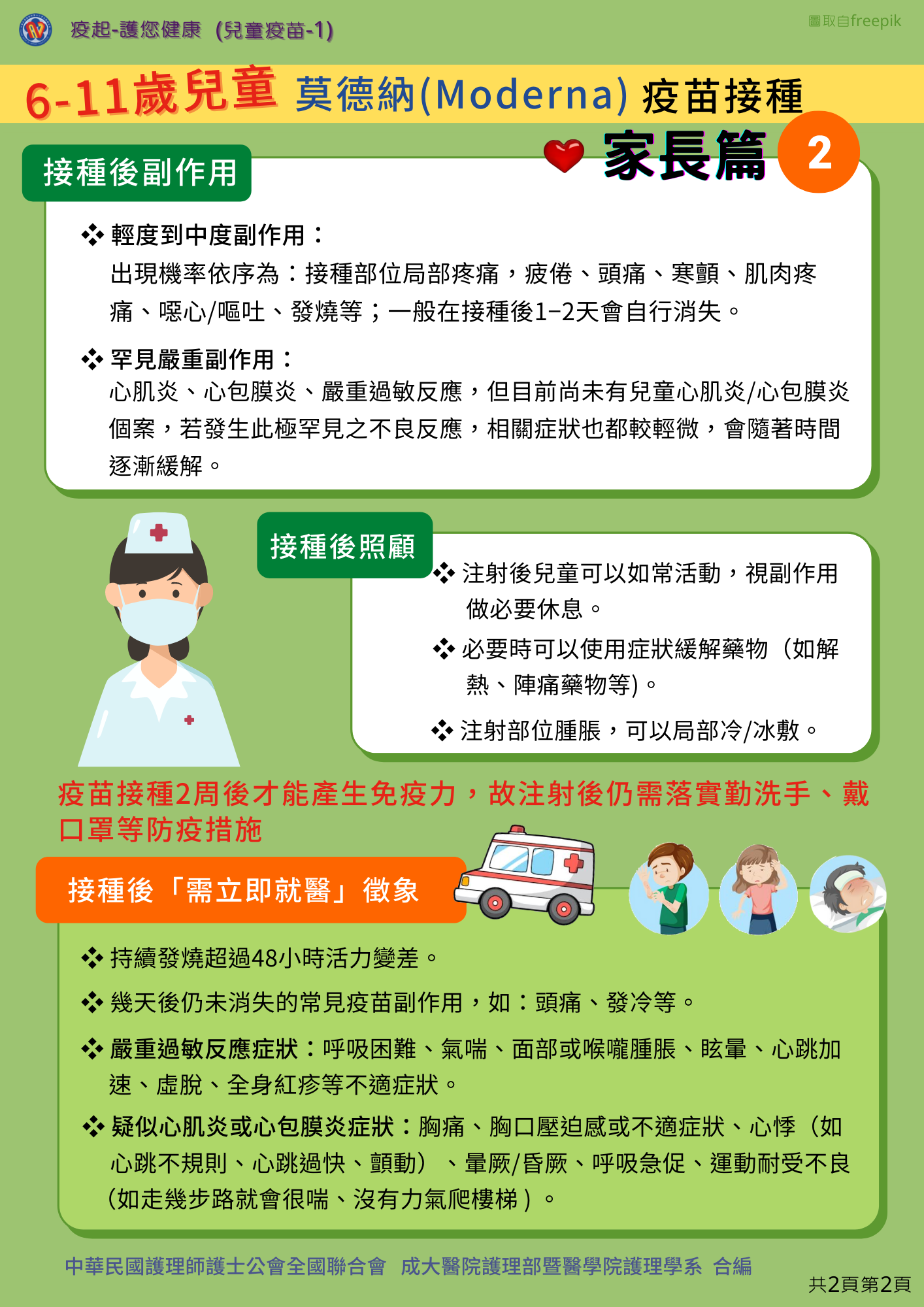 6至11歲兒童接種莫德納疫苗說明2。(圖/中華民國護理師護士公會全國聯合會提供)