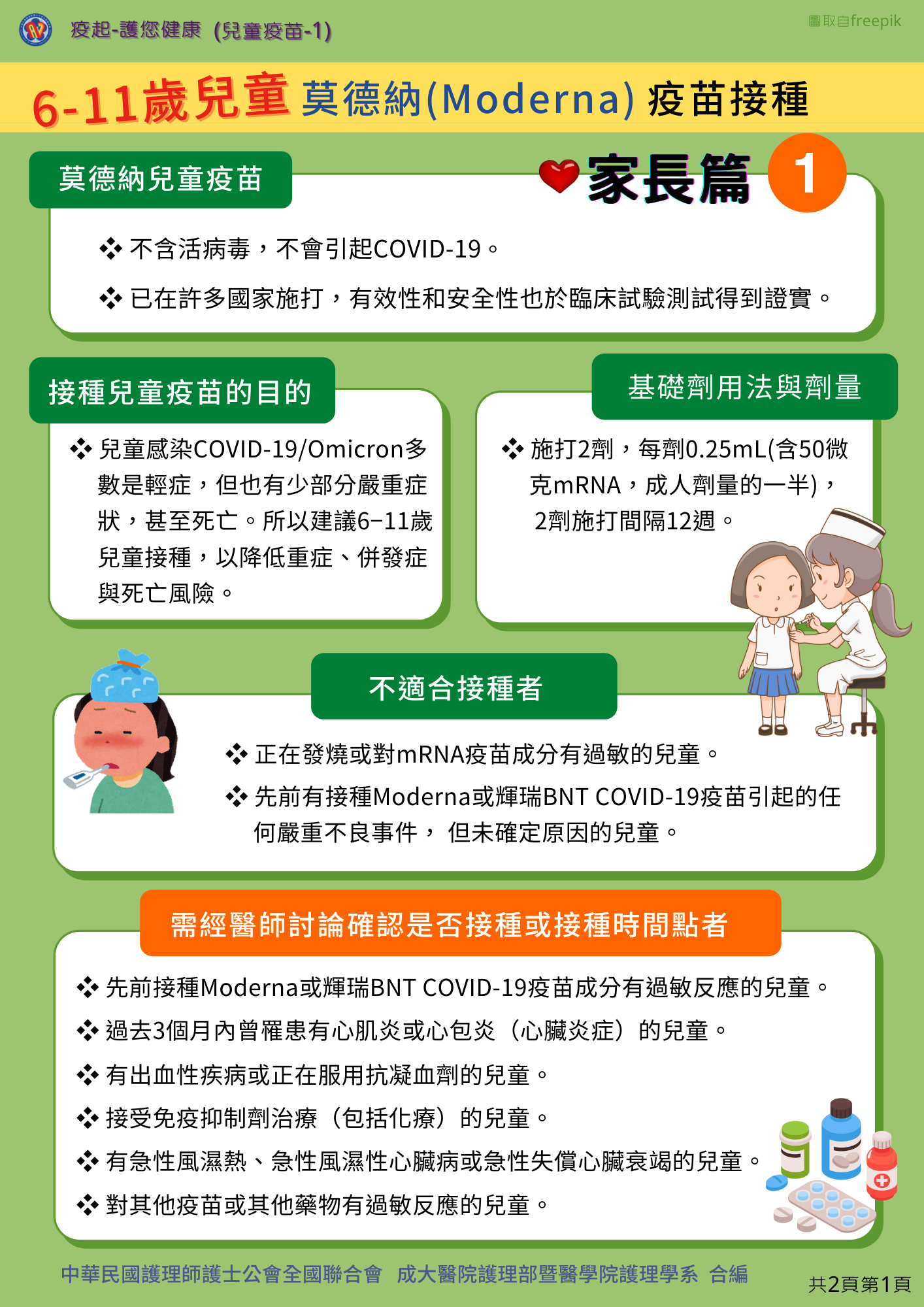 6至11歲兒童接種莫德納疫苗說明。(圖/中華民國護理師護士公會全國聯合會提供)