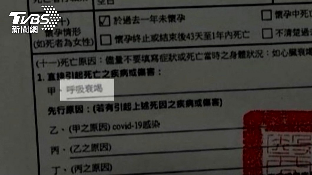 圖/TVBS