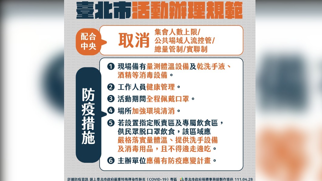北市大型活動規範。(圖/北市府提供)