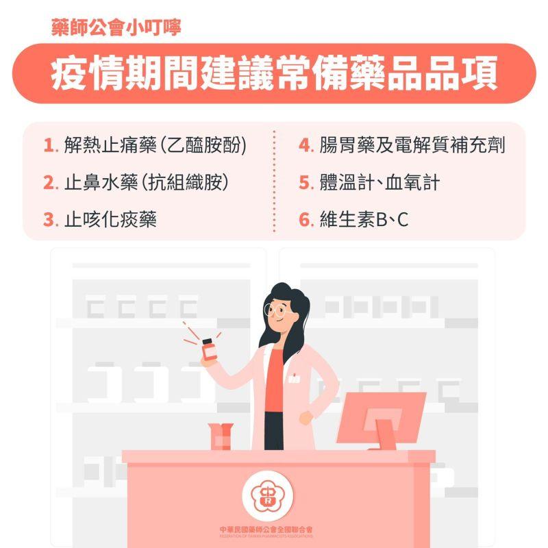 藥師公會分享疫情期間6款民眾居家常備藥物。（圖／翻攝藥師公會全聯會FB）