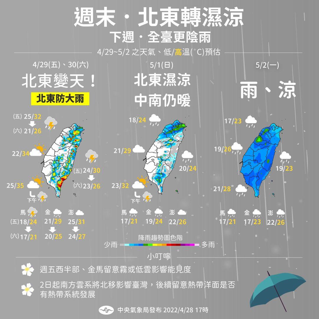 氣象局公布勞動連假天氣概況。(圖/氣象局提供)