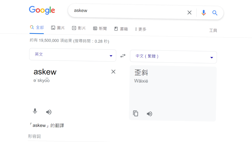 不是螢幕壞了!Google搜尋「askew」畫面竟秒歪斜