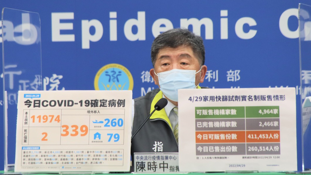 北市批「將帥無能」 陳時中回應了