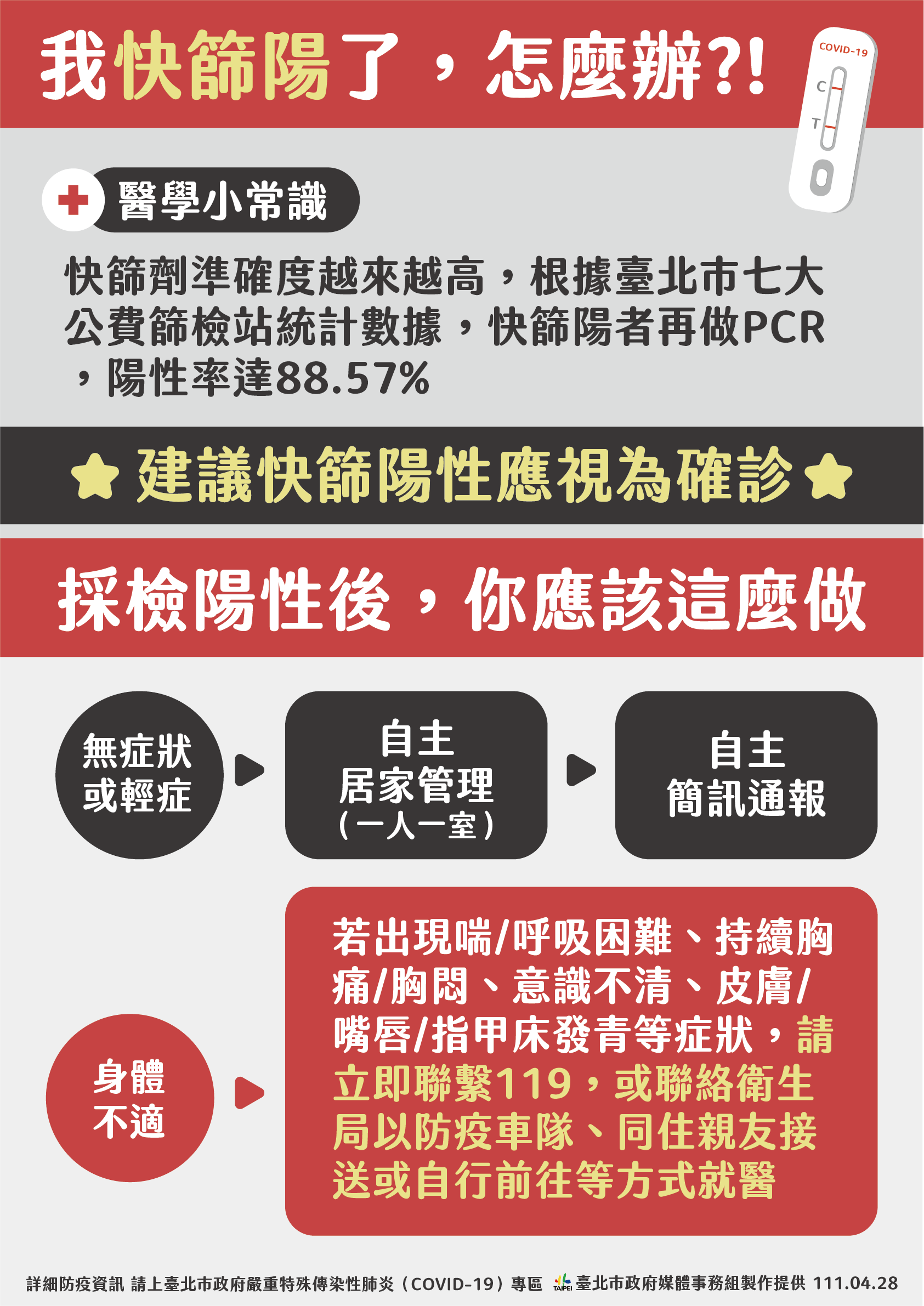 柯文哲呼籲，明起北市七大篩檢站「有症狀再去」。（圖/北市府提供）