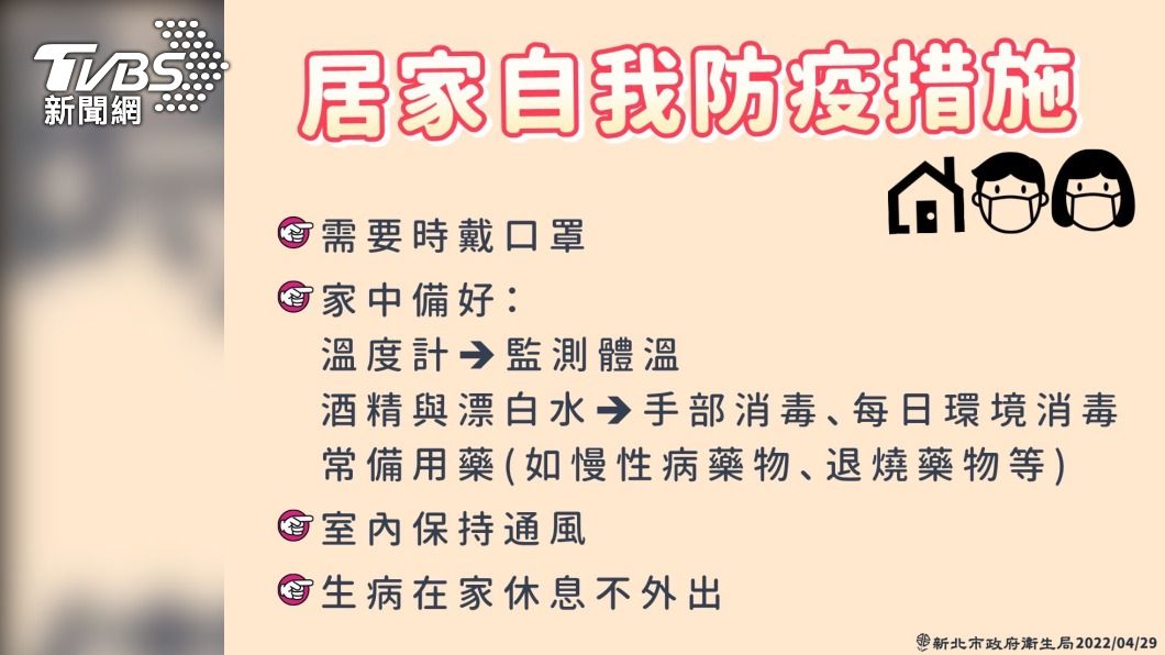 居家自我防疫措施（圖／新北衛生局提供）