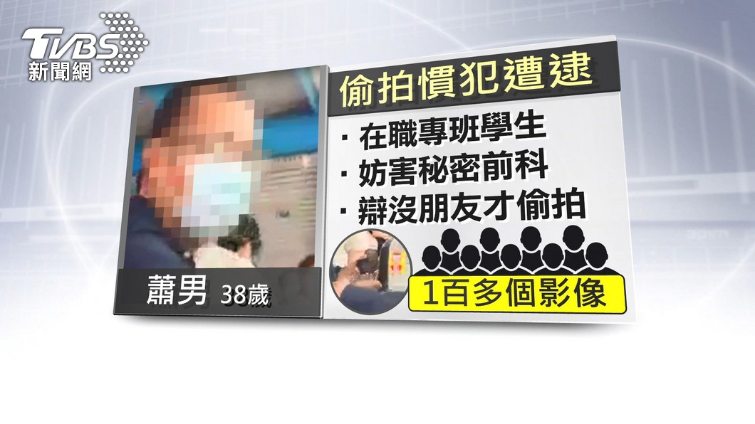 圖/TVBS