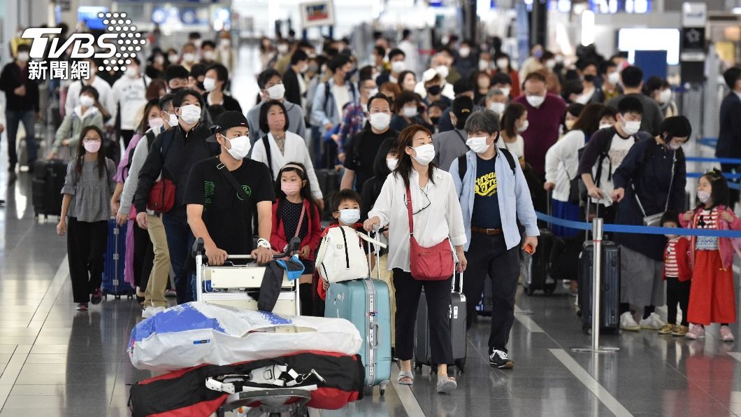 依據HIS調查,跟2021年同時期相比,日本出國旅行預約者暴增500%(圖/達志影像美聯社)