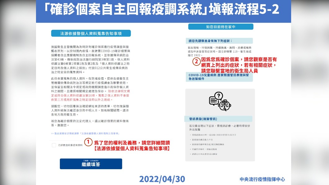 「確診個案自主回報疫調系統」填報流程5-2。（圖／中央流行疫情指揮中心）