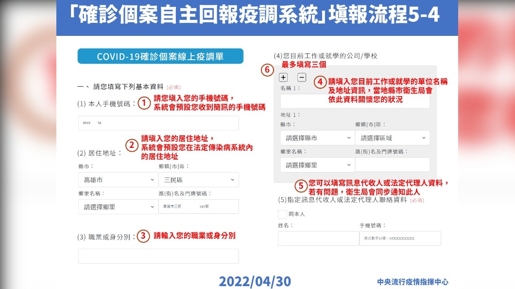 「確診個案自主回報疫調系統」填報流程5-4。（圖／中央流行疫情指揮中心）