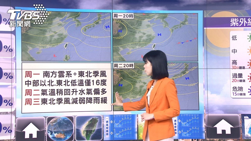 圖／TVBS