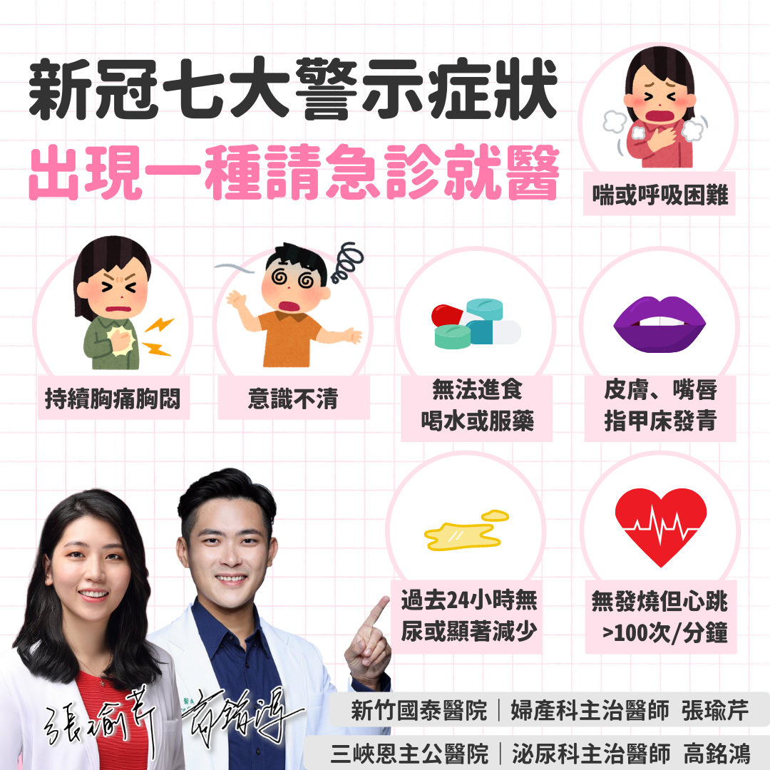 新冠7大警示症狀。(圖/翻攝自美麗而剽悍 婦產科女醫 新竹竹北 張瑜芹醫師)