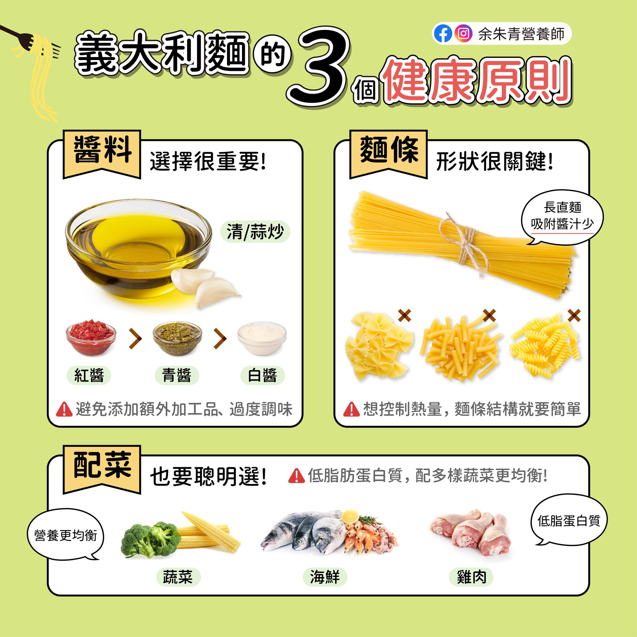 余朱青營養師分享「義大利麵3原則」。（圖／翻攝自余朱青臉書）
