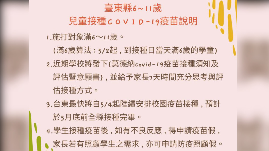 台東+75其中校園確診新增27生2師　縣府籲有症狀快篩