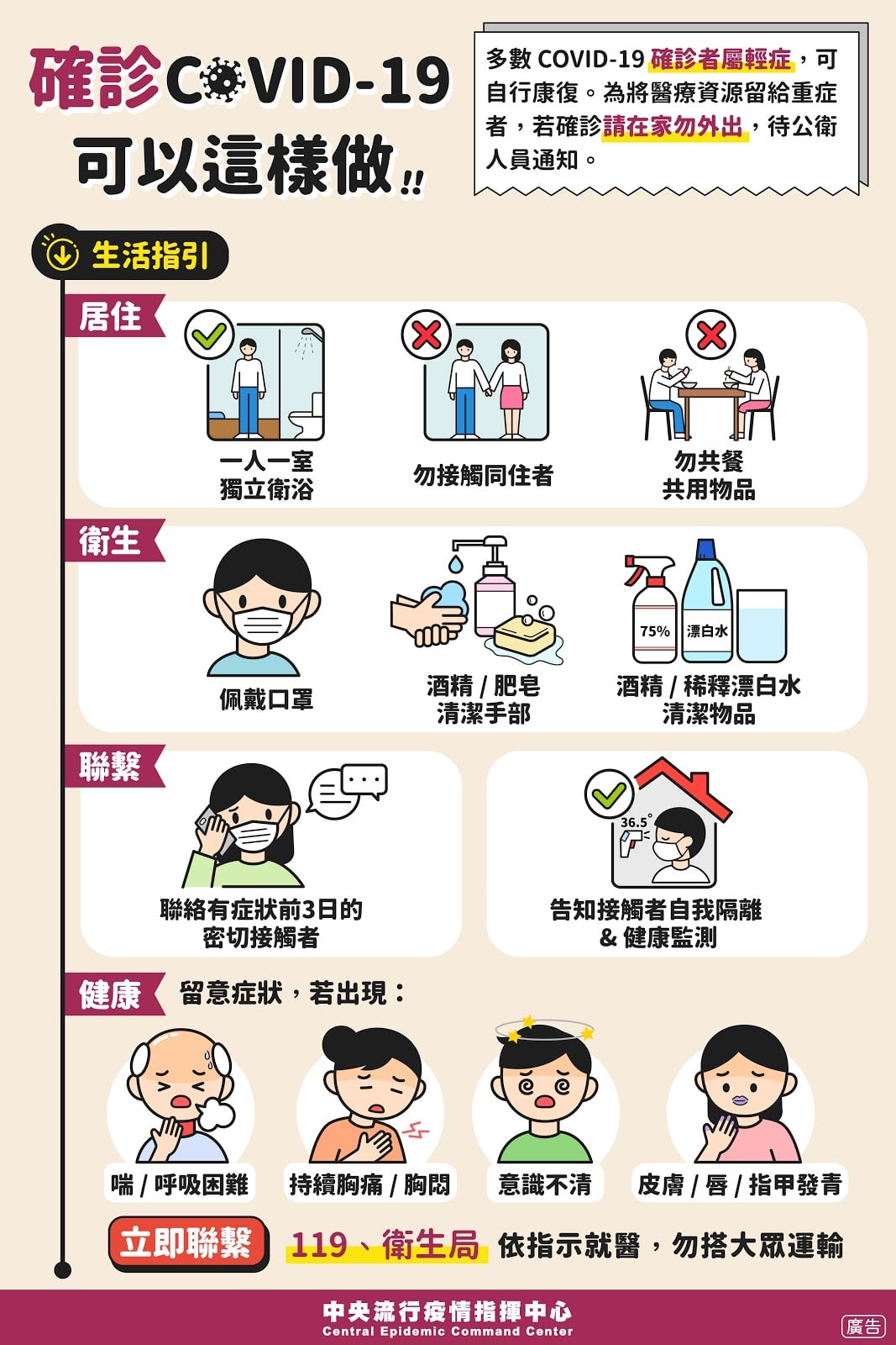 確診COVID-19可以這樣做。(圖/中央流行疫情指揮中心)