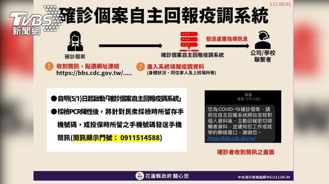 （圖/花蓮縣政府提供）
