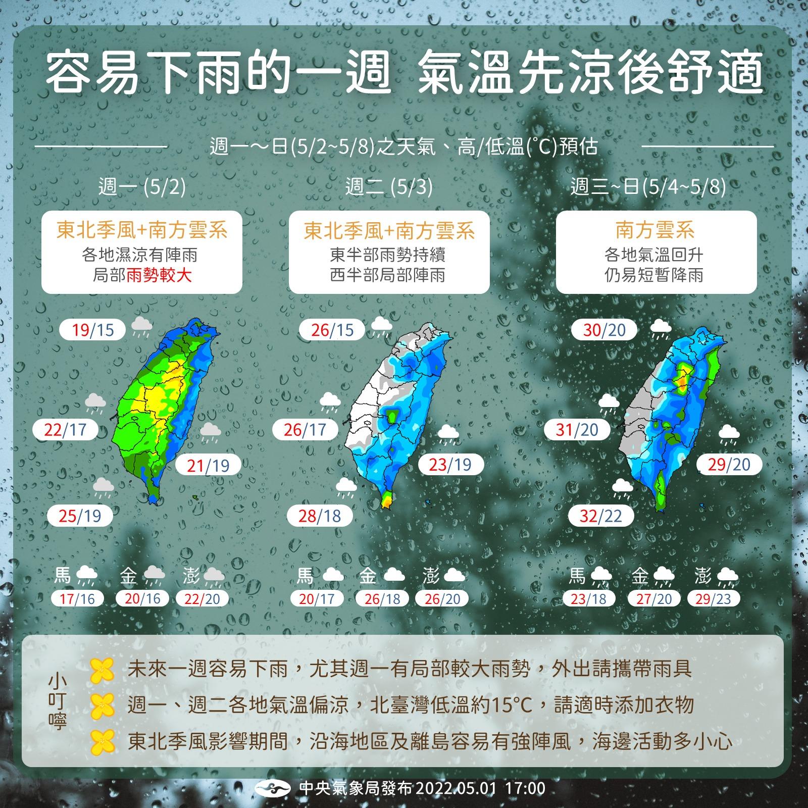 下週天氣出爐。（圖／中央氣象局）