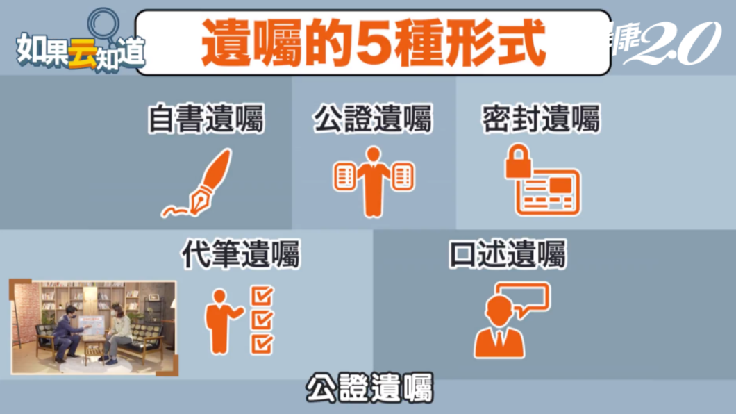 5種遺囑,自書遺囑最多人用卻最易失效。(圖/翻攝自健康2.0)