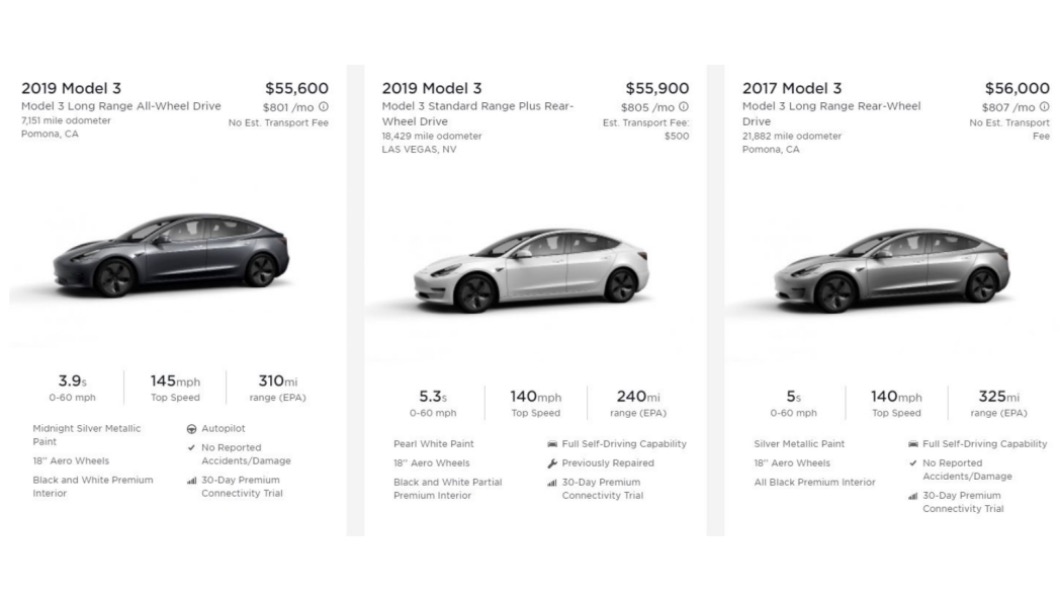 Model 3的二手價格也不斷上漲，跟買新車已經沒差多少錢。（圖／翻攝自Tesla）