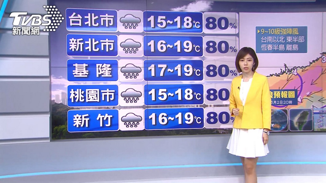 圖/TVBS