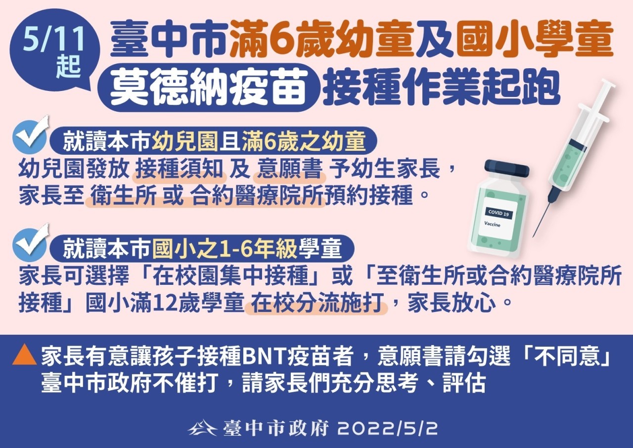 （圖/台中市政府提供）