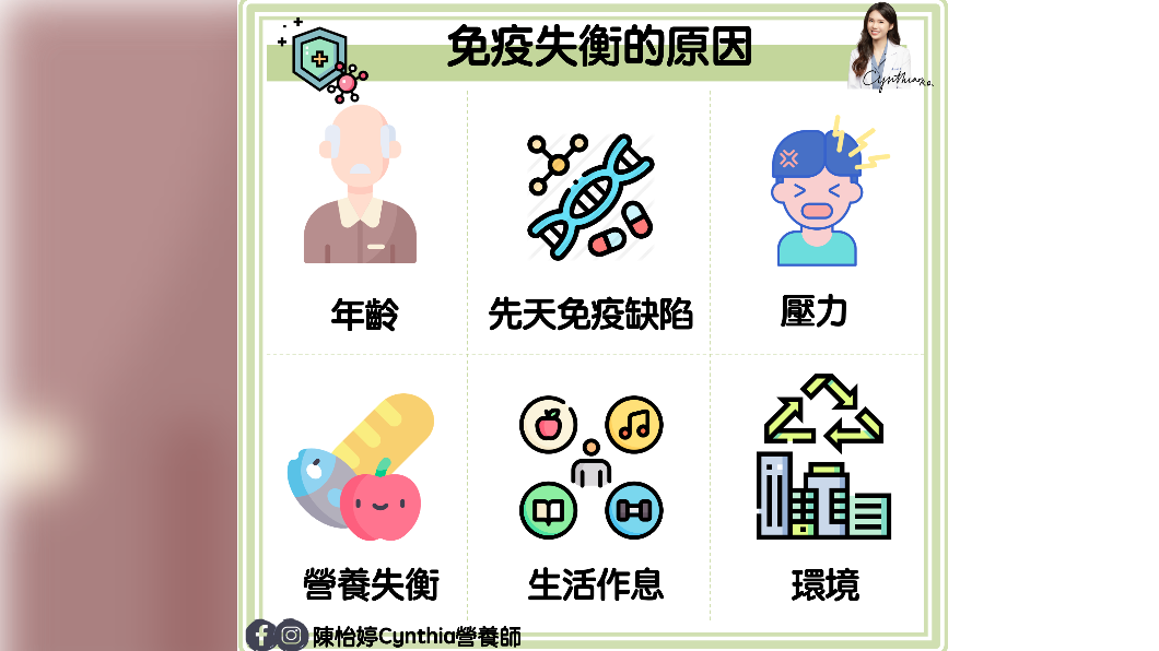 導致免疫力失衡的原因。(圖/翻攝自陳怡婷營養師臉書)