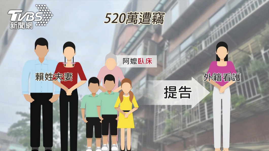 圖/TVBS