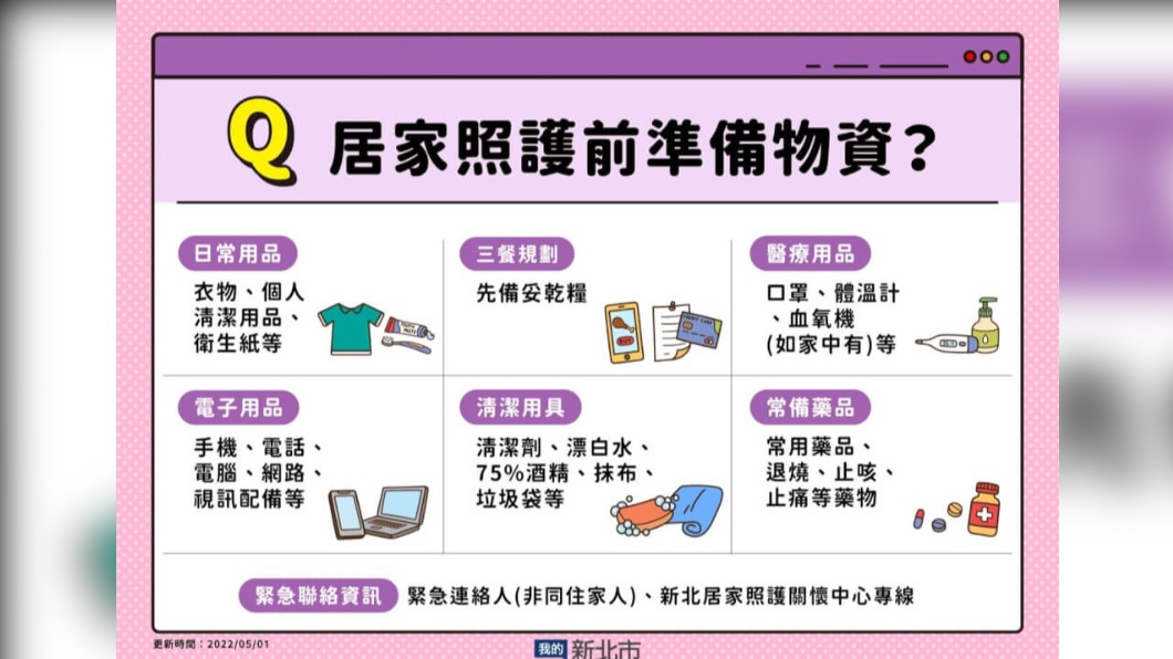 準備物資。(圖/新北市政府)