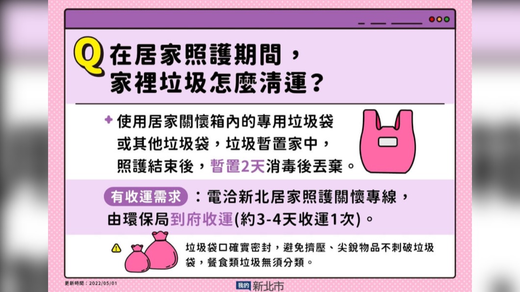 垃圾清運。(圖/新北市政府)