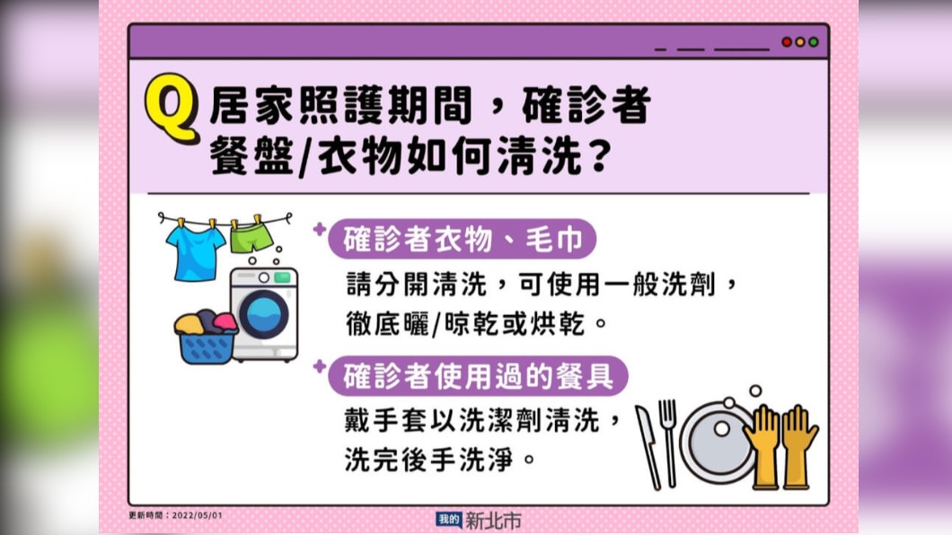 餐盤、衣物清洗。(圖/新北市政府)