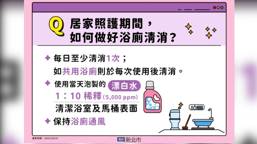 浴廁清消。(圖/新北市政府)