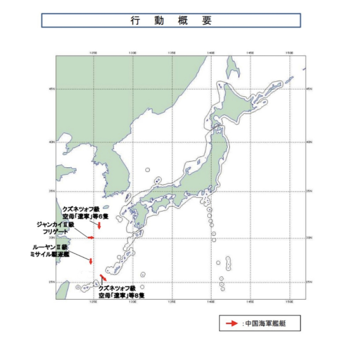 大陸艦隊群動向。(圖/翻攝自日本統合幕僚監部)