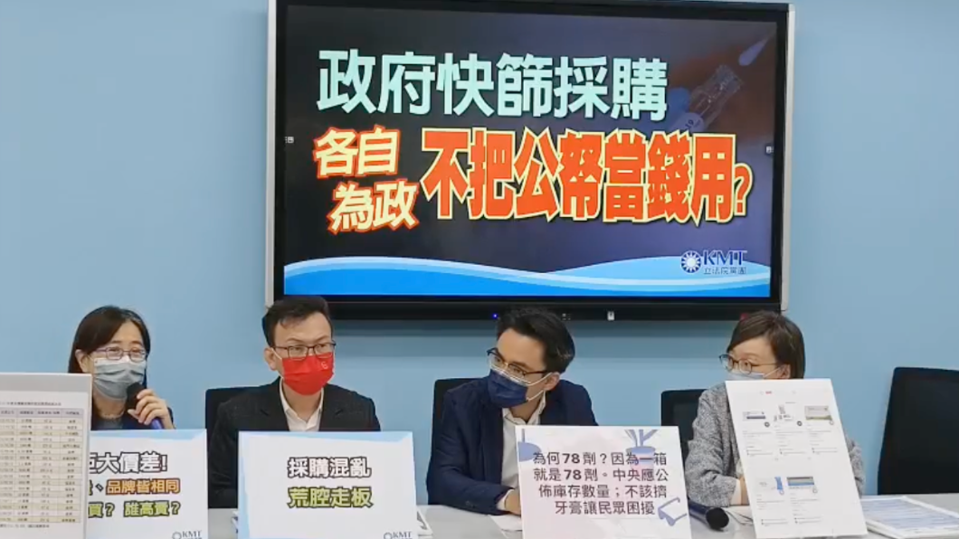 政府採購快篩價差高達兩百元　國民黨團轟「是在圖利誰？」