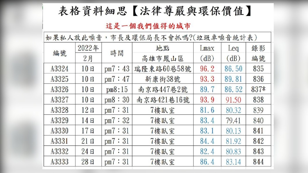 王男曾告上法院。（圖／翻攝自爆料公社二社）
