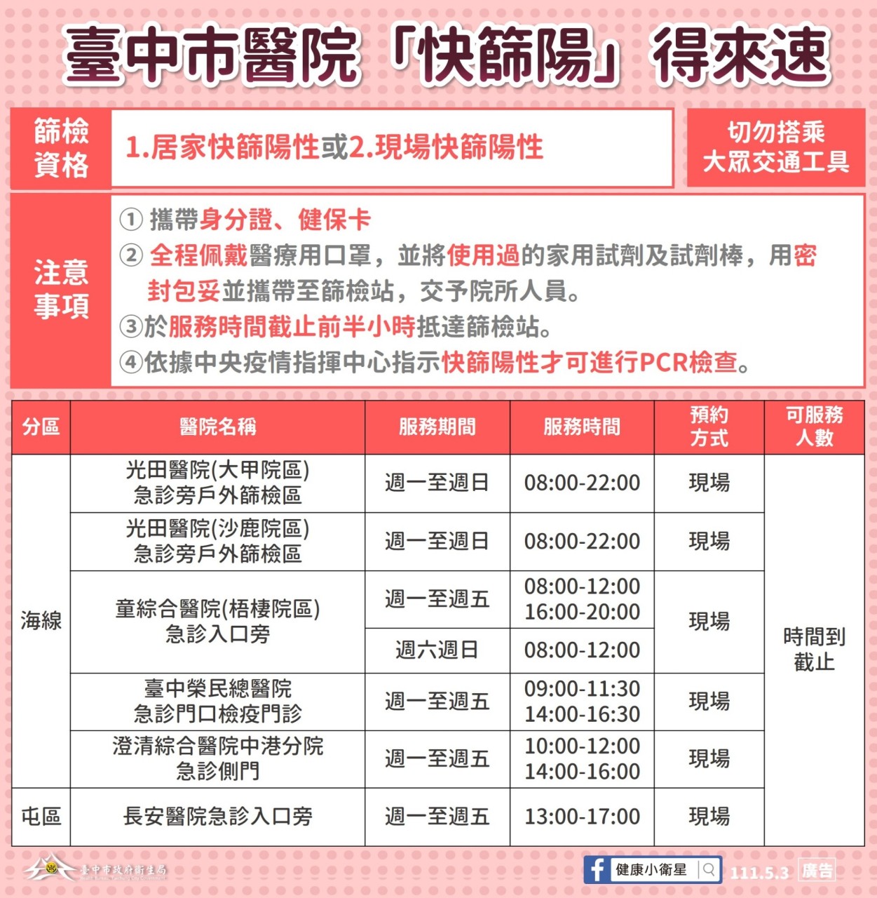 (圖/台中市政府提供)