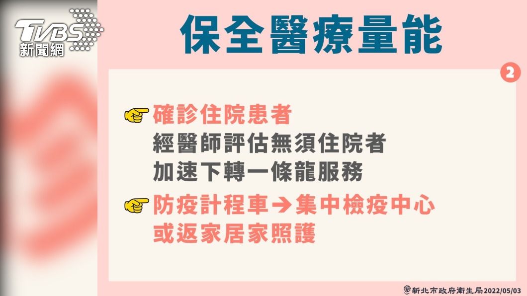(圖/TVBS)