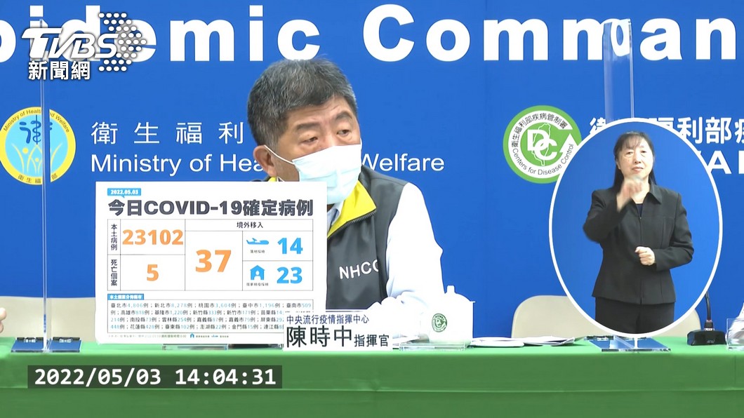 為疫情失守負責? 陳時中:已經下台就沒有回應了