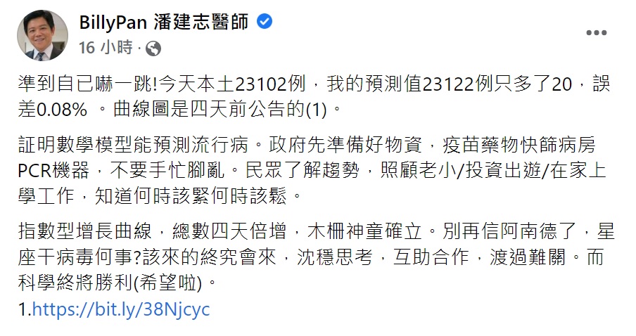 潘建志指自己預測的感染人數和昨日的確切數字誤差僅0.08%。（圖／翻攝自潘建志臉書）