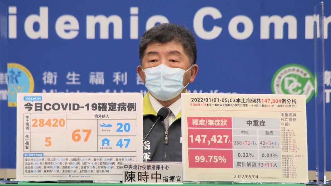 輕重症分流收治年齡提高 輕症80歲以上患者才收治醫院