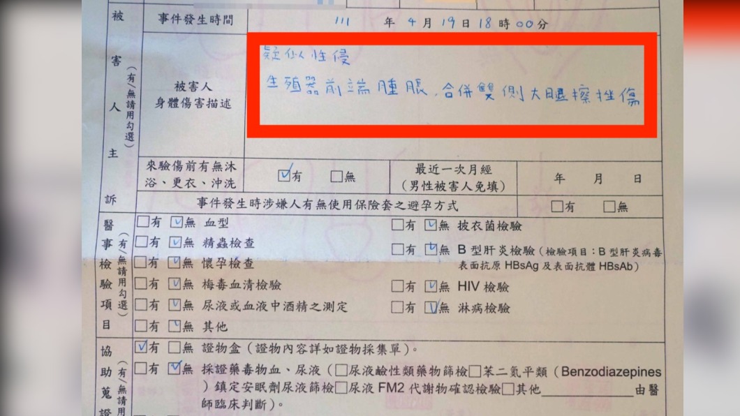 台中市驚傳虐童案！男童下體挫傷發炎　家屬報案控疑遭性侵