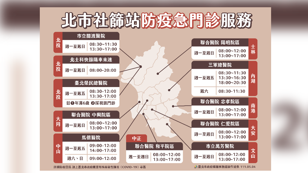 台北市開設11觸急門診。（圖／北市府提供）