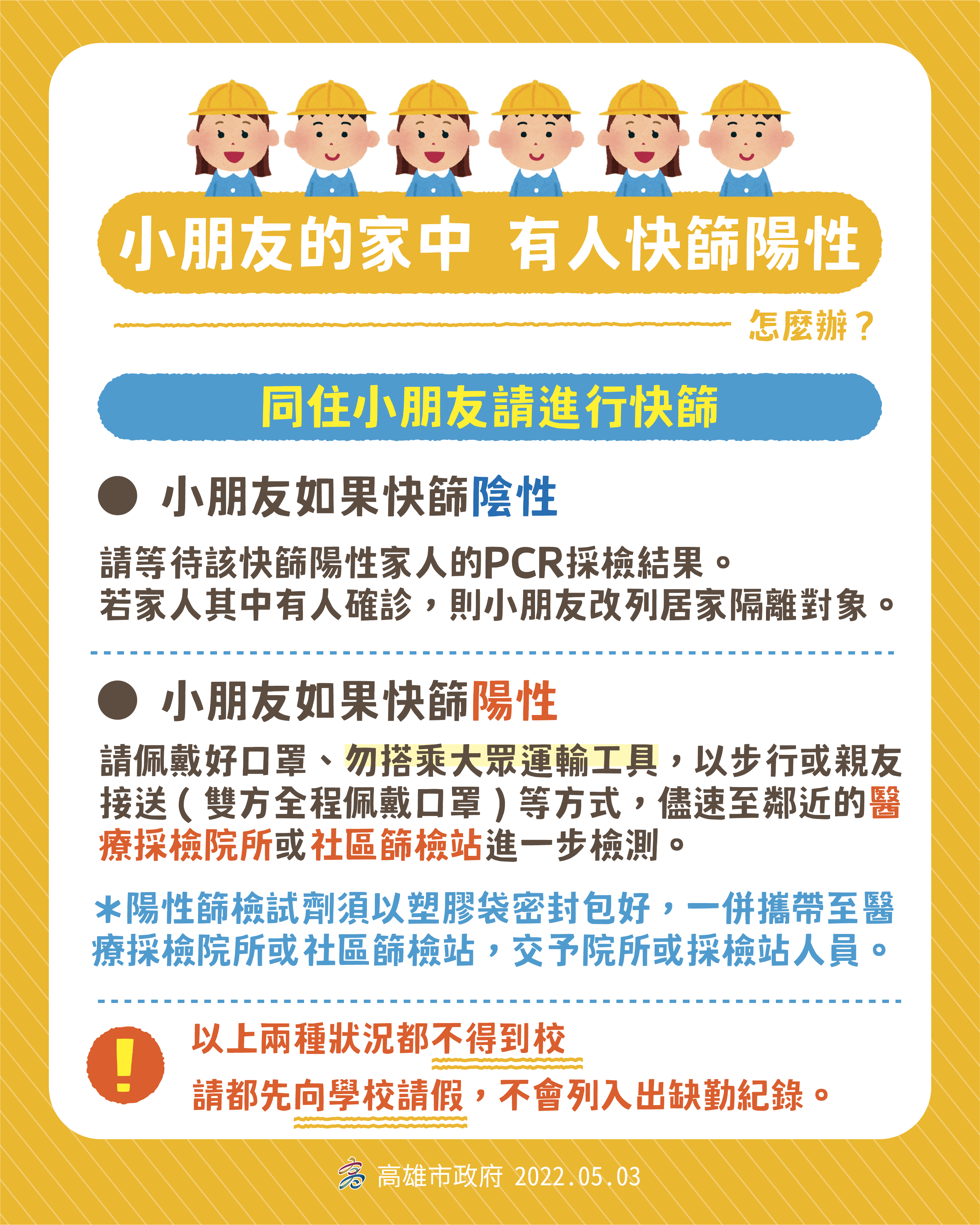 家人快篩陽性,小朋友該怎麼辦。(圖/高雄市政府提供)