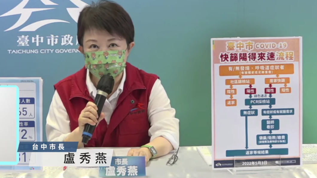 台中「快篩陽得來速」14醫院加入 專案徵用防疫計程車